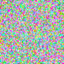 noise